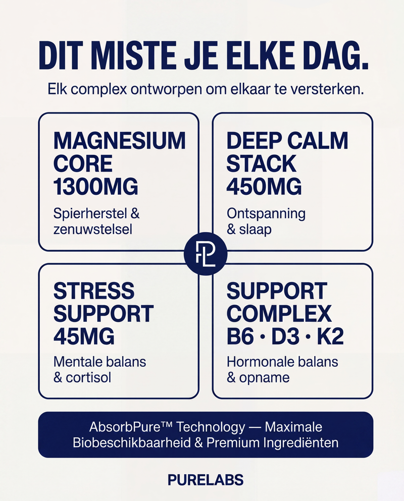 Purelabs MAG+