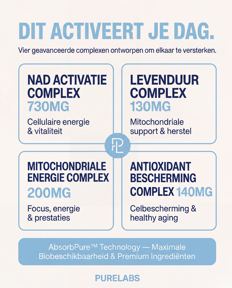 Purelabs NAD+