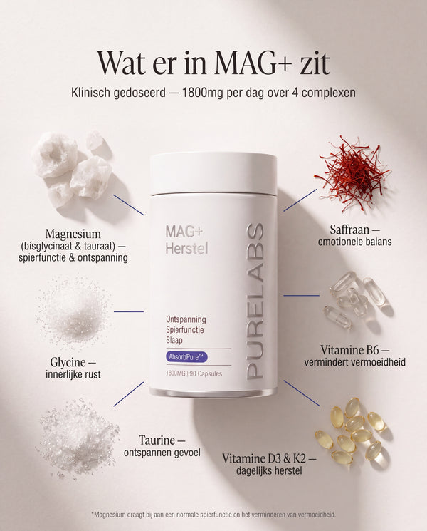 PureLabs Magnesium+