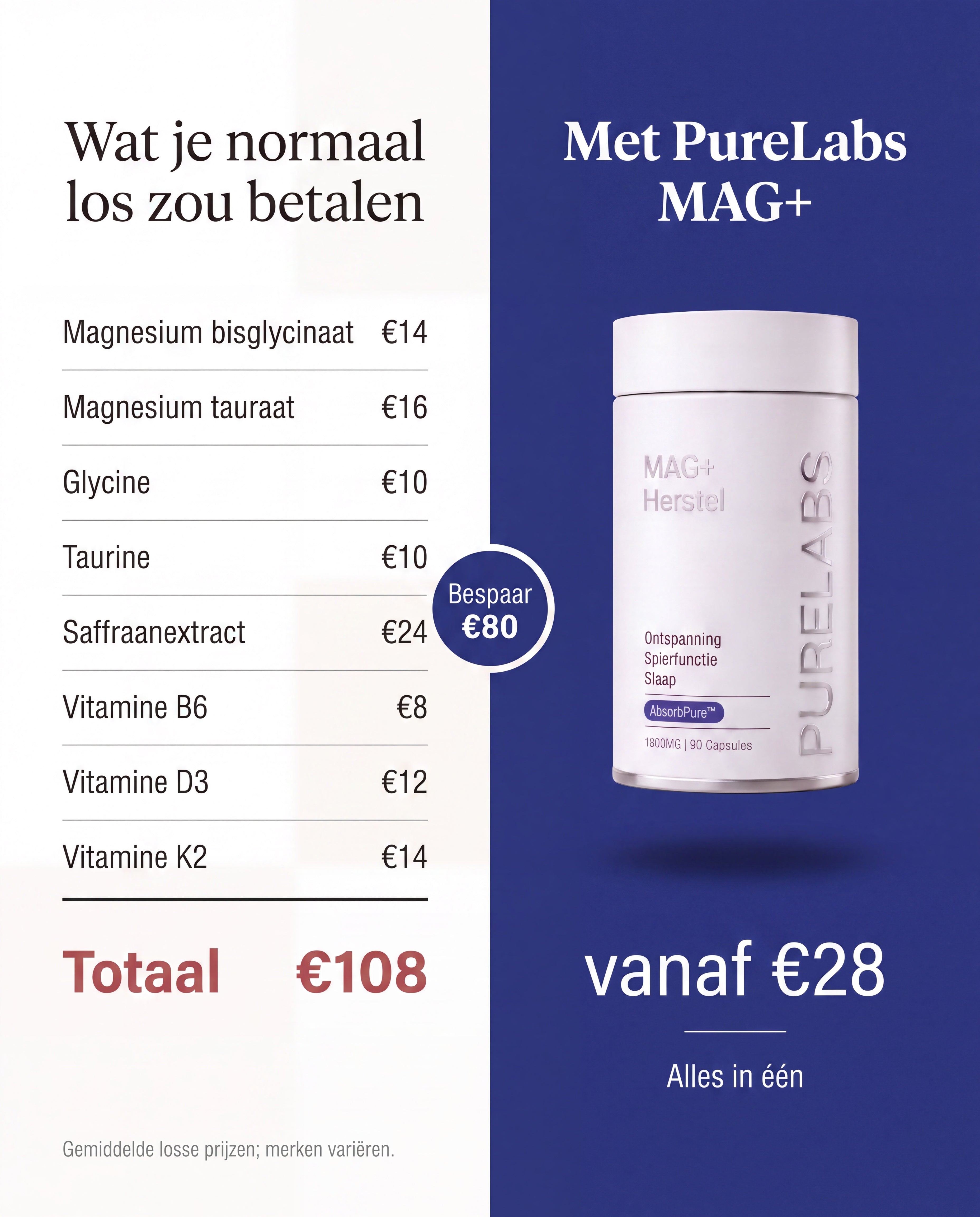 PureLabs Magnesium+