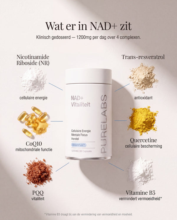 PureLabs NAD+