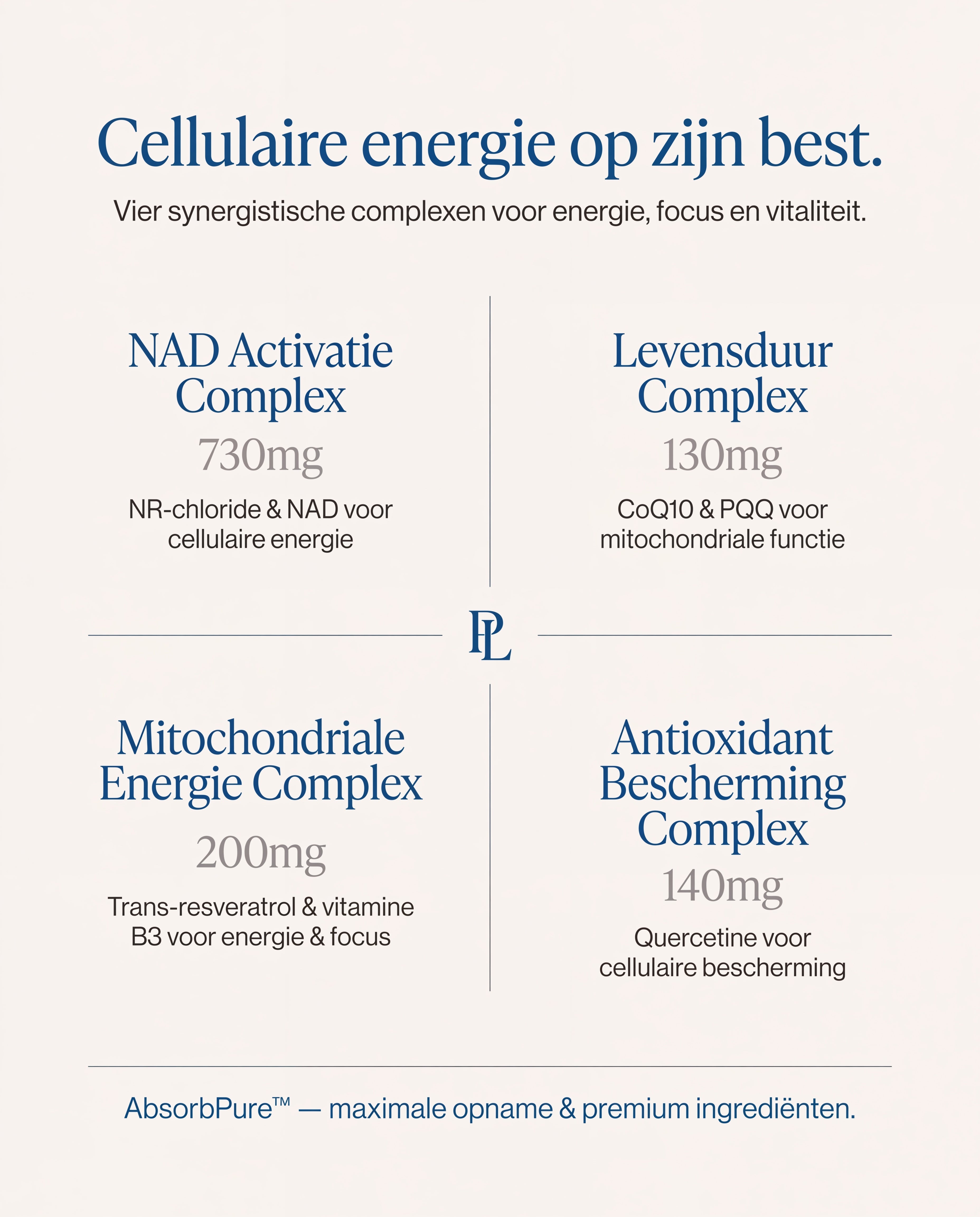 PureLabs NAD+