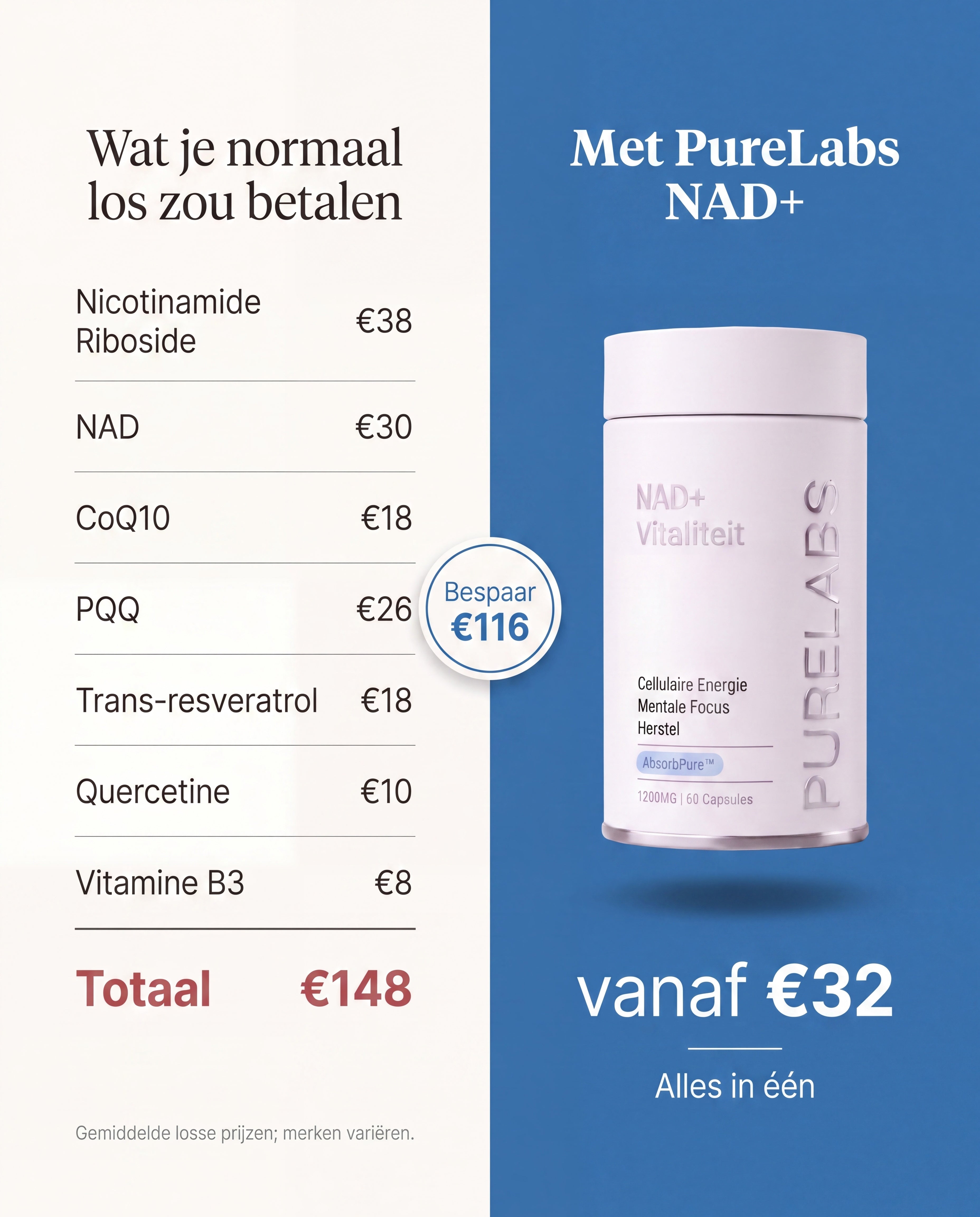 PureLabs NAD+