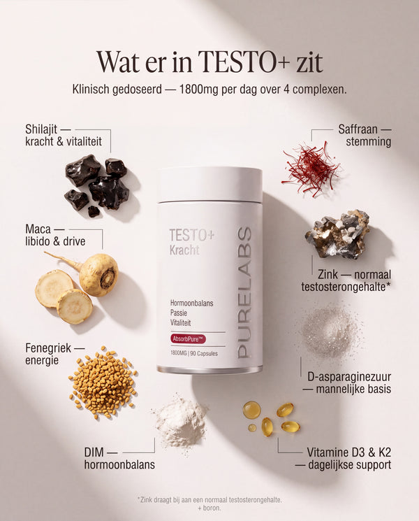 PureLabs Testo+