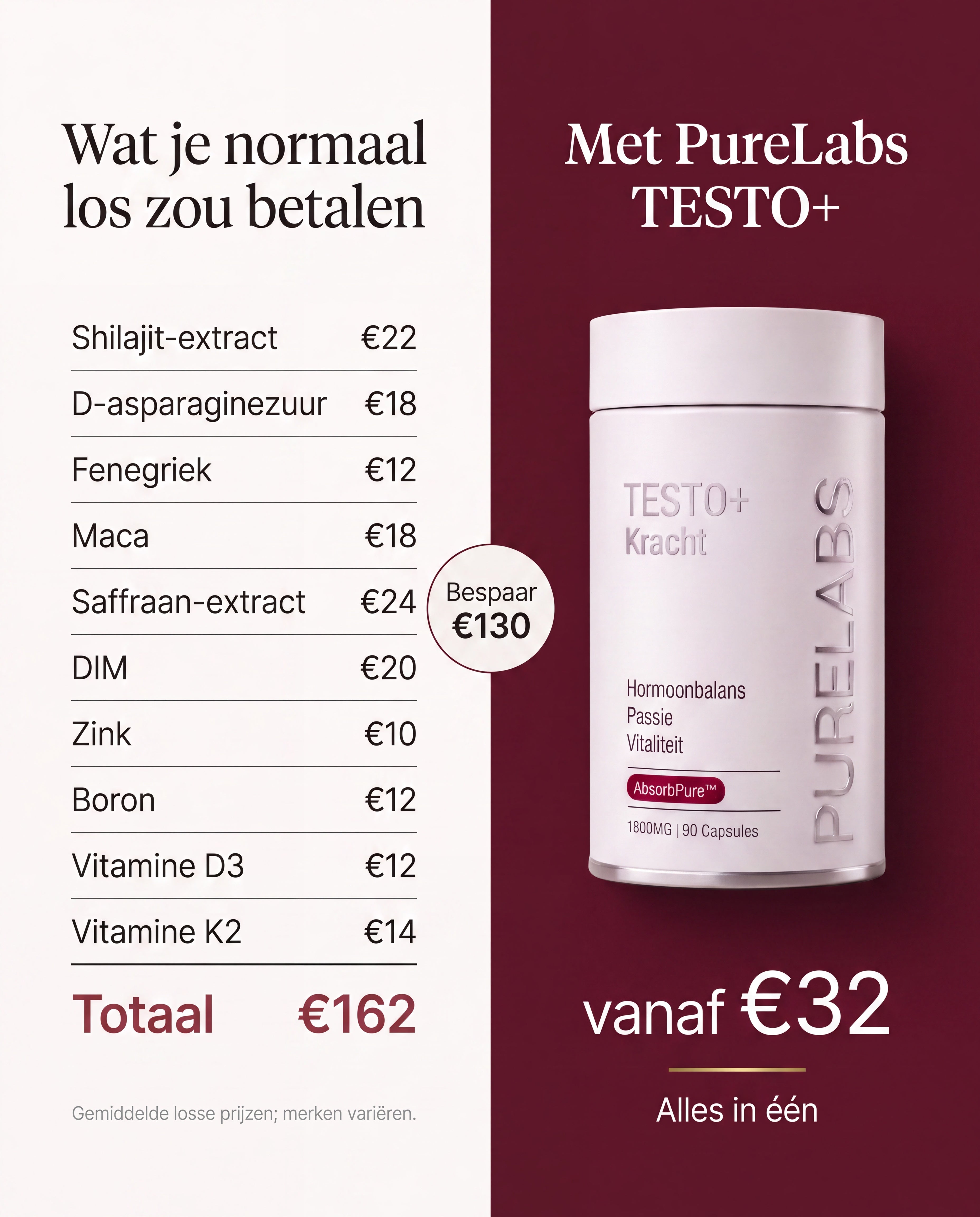 PureLabs Testo+